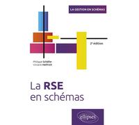 La RSE en schémas - Vincent Helfrich - Ellipses - broché - Etude