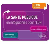 La Santé Publique En Infographies Pour L'edn