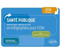 La santé publique en infographies pour l'EDN