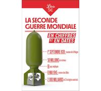 La Seconde Guerre mondiale en chiffres et en dates - Jean-François Bonhoure - Librio - Poche - Essai