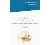 La sémantique illustrée