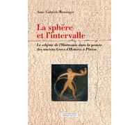 La sphere et l'intervalle - Anne Gabrièle Wersinger - Millon Jerome Eds - broché - Etude