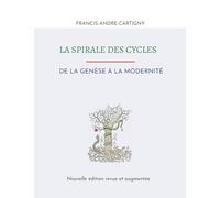 La Spirale des Cycles: De la Genèse à la Modernité