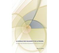 La Spirale des valeurs et de la pensee