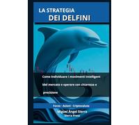 La Strategia dei Delfini: Come individuare i movimenti intelligenti del mercato e operare con chiarezza e precisione