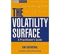 La surface de volatilité : Guide du praticien