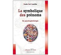 Symbolique des prénoms en psychogénéalogie