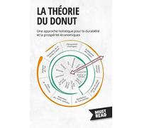 La théorie du Donut: Une approche holistique pour la durabilité et la prospérité économiques