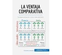 La Ventaja Comparativa:La Especializaciã³N Como Clave Del Ã©Xito