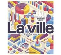 La ville, une infographie Martine Drozdz (Auteur), Quintin Leeds (Auteur), Mathilde Moaty (Contributions), Hugo Leeds (Contributions)