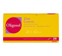 Labcatal Oligosol Zinc Cuivre 28 Ampoules