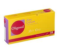 Laboratoire Labcatal Oligosol Zinc-Cuivre Ampoule(S) Buvable(S) 28 pc(s)