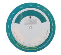 LABRIMP Tableau Bmi Mural avec Roue Pivotante pour Indice de Corporelle Graphique Rapide de Poids pour Hommes et Femmes Outil de Mesure Santé Pratique et Fiable