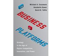 L'activité des plateformes