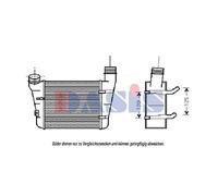 Ladeluftkühler Pour Audi A4 Avant 8E5 B6 8ED B7 8E2 8EC 487000N