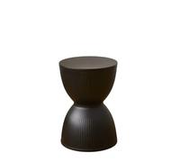 LADFRTYU Banc À Chaussures Repose-Pieds for la Maison, créatif, Moderne et Minimaliste, Banc à Langer, Mode, Tabouret Rond en Plastique épais, Pouf d'attente(Patterned Black)