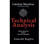 Lakshmi Manthan: Technical Analysis: Market Behaviour Risk & Execution Discipline