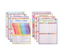 LALADEFIEE 8 Pièces Affiche Mathématique A4, Tables Addition Soustraction | Papier, Référence Portable au Bureau, pour t Centres de Mathématiques