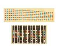 LALADEFIEE Lot de 2 autocollants pour touche de guitare : autocollants pour manche de guitare basse, acoustique et électrique - Décalcomanies pour apprendre les notes, les accords et les gammes