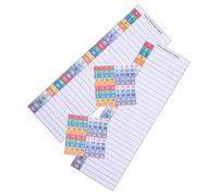 LALAFINA Autocollants Imperméables pour Panneaux Électriques 4 Feuilles PVC Numéros Adhésifs Amovibles Protection Pluie pour Armoires et Boîtes de Disjoncteurs