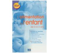 L'alimentation De L'enfant De 0 À 3 Ans