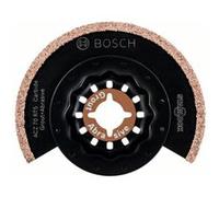 AC SYSTÈME PMF (LAME ACZ 65 RT CARBURE -PMF)