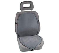 Lampa Int Auto 1095336 Dossier ventilé