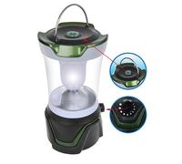 Lampe De Camping, Lanternes LED Dimmables