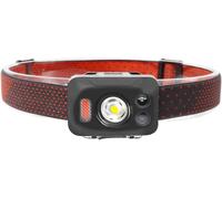 Lampe Frontale À Led Cob Rechargeable Par Usb, Super Lumineuse 700 Lumens, Contrôle Du Détecteur De Mouvement, Lampe Torche Étanche Ipx8 Avec 4 Modes D'éclairage Et Indicateur De Batterie