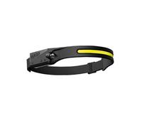 lampe frontale cob led rechargeable -