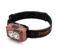 Lampe frontale Delphin RGW PRO UC