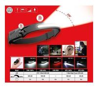KS TOOLS Lampe frontale d’extérieur 270° avec détecteur de mouvement