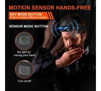 Lampe Frontale Led,2pcs Torche Frontale Led,Ipx5 Étanche Lampe Frontale Rechargeable,5 Modes D'éclairage,Capteur Mouvement,Portable Lampe Frontale Rechargeable Pour Camping,Urgence,Cyclisme.