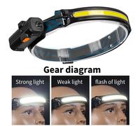 Lampe Frontale Led Rechargeable Avec Détecteur De Mouvement, Projecteur À 270 Degrés, Pour Les Mineurs, La Réparation, La Pêche, Le Jogging, Le Camping En Plein Air