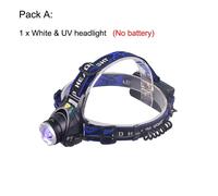 Lampe Frontale Puissante 5w, Rechargeable Par Usb, Zoom 395nm, Uv Et Blanc, Lampe-Torche Pour Camping, Détecteur De Scorpions