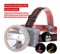 Lampe Frontale Puissante À Led, Longue Portée, En Alliage D'aluminium Abs, Rechargeable Par Usb, Idéale Pour La Pêche En Plein Air Ou Le Camping, 18650