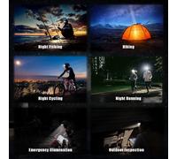 Lampe Frontale Rechargeable Par Usb Lampe Frontale LéGèRe à Led Super Brillante Pour Coureur, TempêTe De Pluie, Lampe De Poche éTanche à Led, Batterie IntéGréE De 1200 Mah