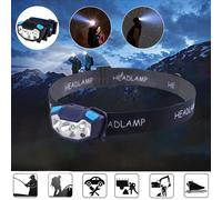 Lampe Frontale Rechargeable Usb Lampe Frontale Lampe Frontale Lampe Torche Étanche Mei6420