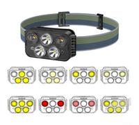 Lampe Frontale Sport Légère ABS Modes Multiples