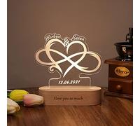 Lampe Nominative à L'Infini PersonnaliséE Je T'Aime LumièRe Led Les Noms PersonnaliséS S'Allument en Signe de Nom Pour la DéCoration de la Chambre DéCoration D'Art Cadeaux Pour de Mariage de Couple