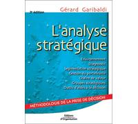 L'Analyse stratégique