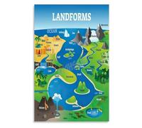 Landform Learning Poster Illustrated Geography Chart Classroom Resource | Ideal resource for homeschool nature study and elementary earth science curriculum units(Unframed,08x12inch(20x30cm))