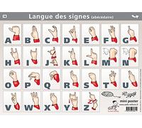 Langue des signes: Chiffres et nombres ; Abécédaire