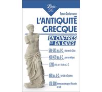 L'Antiquité grecque en chiffres et en dates