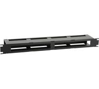 Lanview 1U 48,30cm (19") CÂBLE DE TYPE R (RAO420BL)