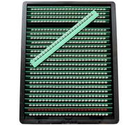 LAPP 83290102 3M TRASP STRIPS ''0'' WH Marqueur de câble 1200 pc(s)