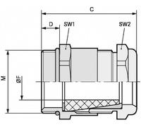 LAPP SKINDICHT® SHV-M 32X1,5/29/26 52105420 M32 laiton laiton 10 pc(s)