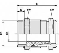 LAPP SKINDICHT® SHV-VITON PG 9/9/7 52024935 PG9 laiton laiton 50 pc(s)