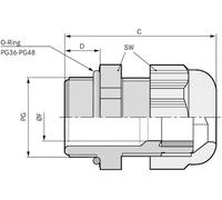 LAPP SKINTOP® ST PG 48 53018090 PG48 Polyamide gris clair (RAL 7035) 5 pc(s)