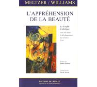 L'Appréhension de la Beauté